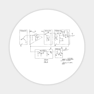 Bio-instrumentation Apparatus Vintage Patent Hand Drawing Magnet